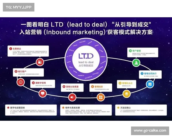 体育营销创新之道:数字化时代品牌联动与粉丝互动新策略分析 体育营销创新之道:数字化时代品牌联动与粉丝互动新策略分析